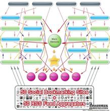 ��ͨ�˿�ɨ���������Ƶ���Ĵ��ϳ�һ�����ϰ࿴���°����ӡ���ְͣ...